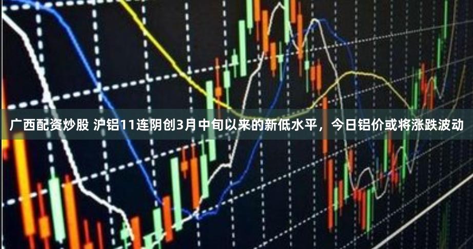 广西配资炒股 沪铝11连阴创3月中旬以来的新低水平，今日铝价或将涨跌波动