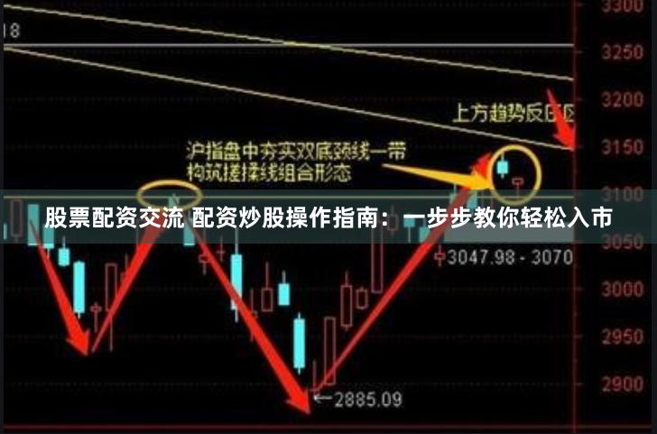 股票配资交流 配资炒股操作指南：一步步教你轻松入市